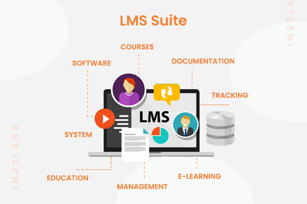 lms | learning management system |E-learning system |